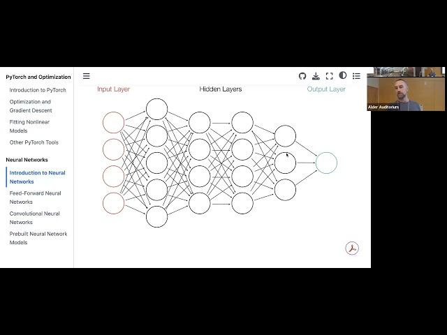 NeuroHackademy 2026 | Noah Benson | Deep Learning in Pytorch