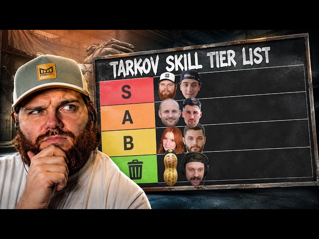 MY TARKOV STREAMER TIER LIST!