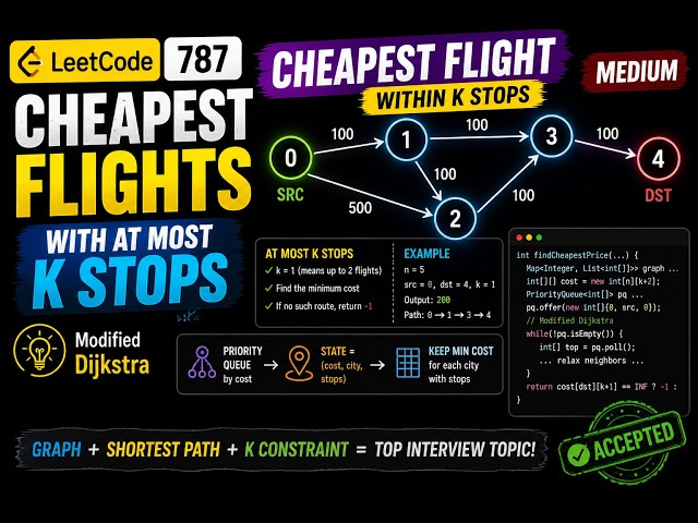 787. Cheapest Flights Within K Stops | Modified Dijkstra Algorithm | LeetCode Explained