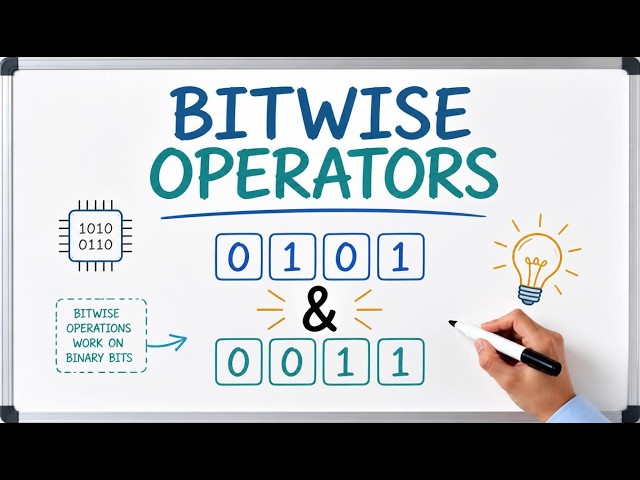 Bitwise operators  in python(and,or, xor,not)how python think?