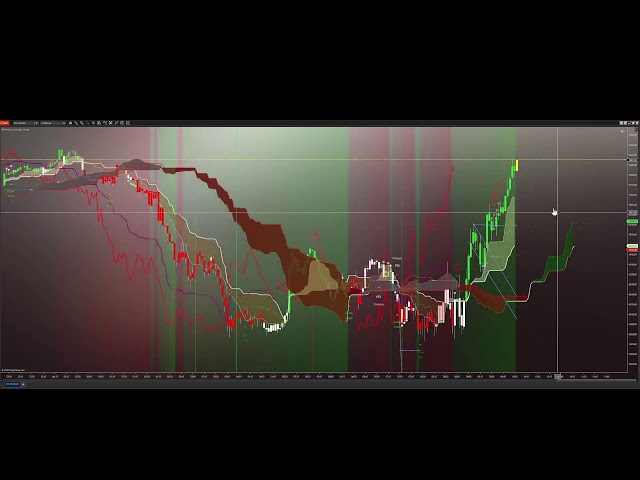 B4 CoPilot Pro Forward Test