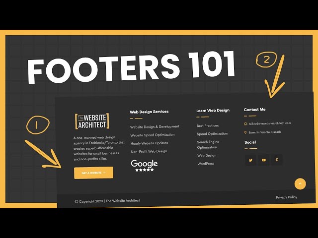 Everything About: Footers In Web Design