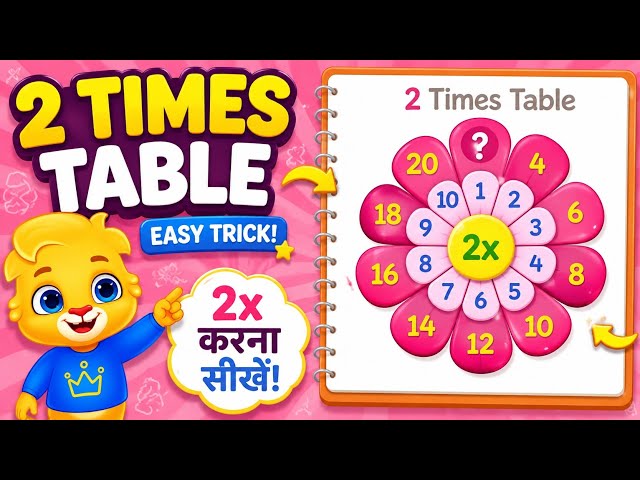 2 Times Table for Kids | Learn Multiplication Table of 2 Easy Trick | 2X Table for Children#kids 