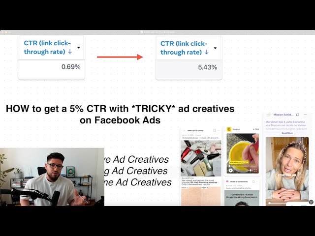HOW to get a 5% CTR with *TRICKY* ad creatives on Facebook Ads