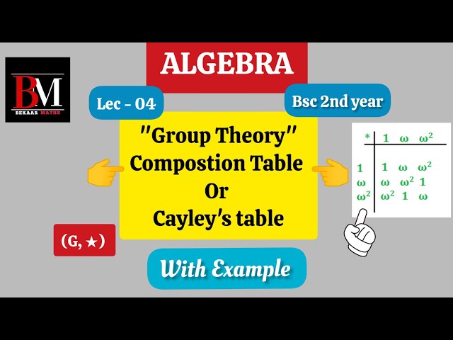 Composition table or Cayley's table | Group Theory | Algebra