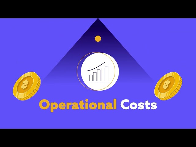 Workforce Optimization Explainer Video