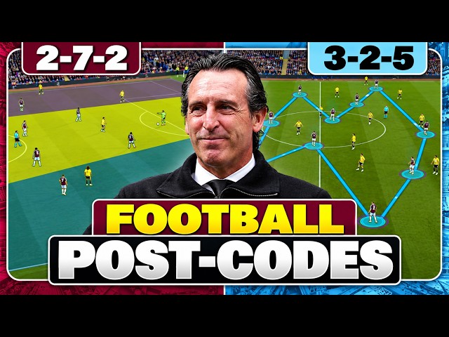 Unai Emery's Aston Villa and the Art of Tactical Deception