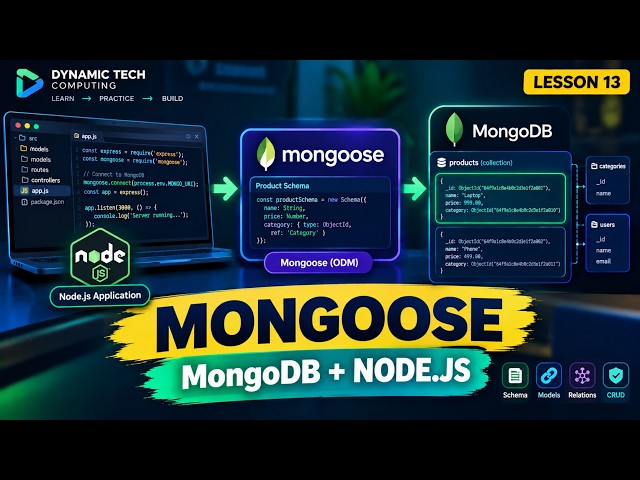 Lesson 13: Working with Mongoose in Node.js