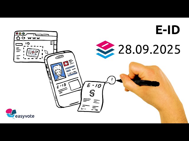 E-ID (German)