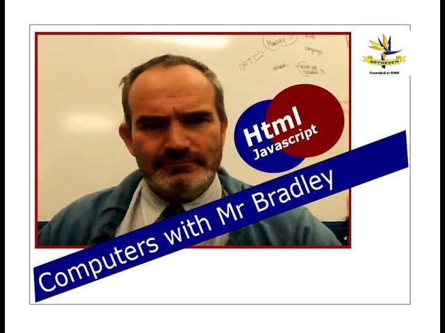 Javascript in Html Basic coding