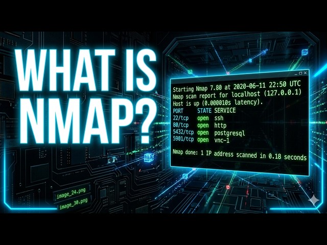 Getting Started with Nmap - Network Analysis for Beginners