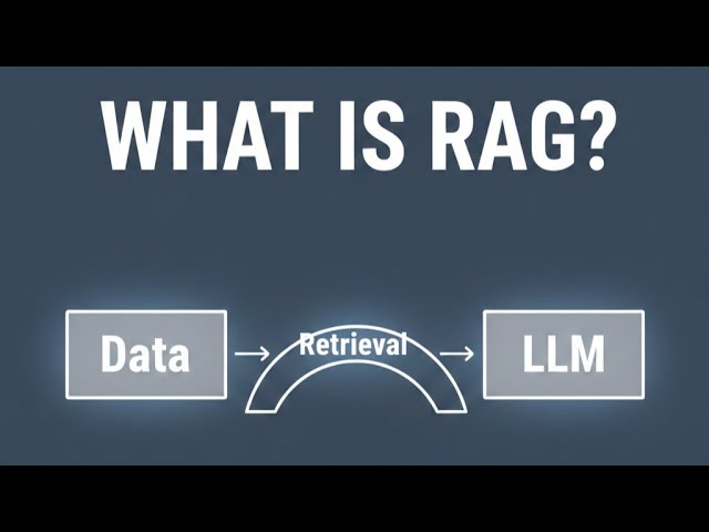 What Is RAG? From Basics to Real Systems