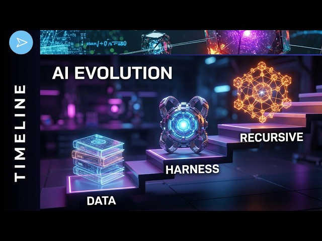The Future of AI (From Harness to RSI)