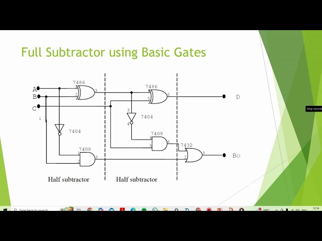 2. Half Full Adder and Half Full Subtractor, DLC Lab, BVL303, Dept. of EC, RIT-Hassan