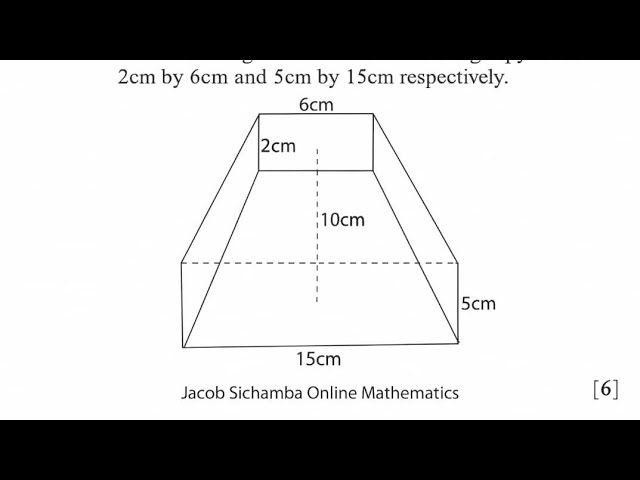 Volume of the Frustum | 2025 GCE Mensuration 