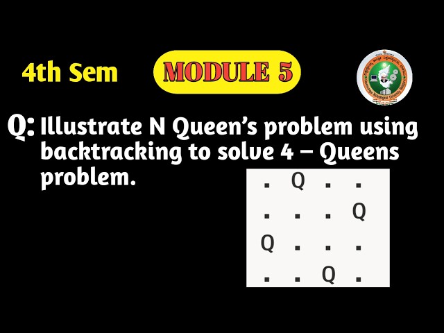 VTU ADA BCS401 | Module 5 | N-Queens Problem Using Backtracking | 4-Queens Solution | Important PYQs