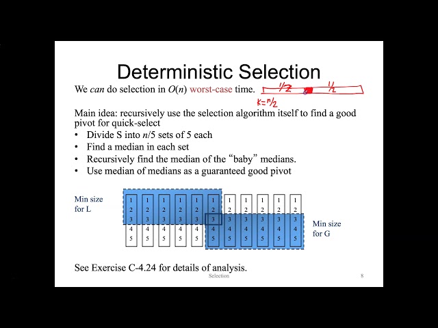 Quick select analysis