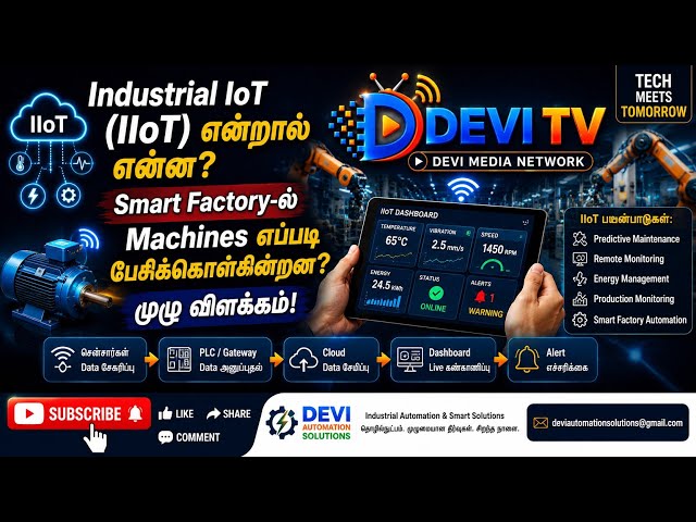 3T. Industrial IoT (IIoT) Explained | Smart Factory & Connected Machines