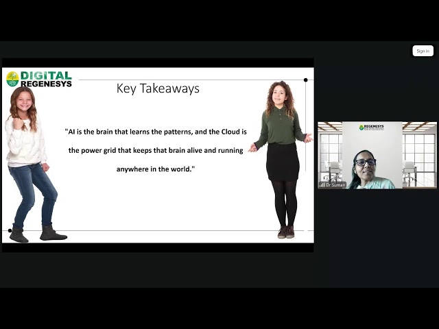 AI Development Lifecycle in the Cloud Environment