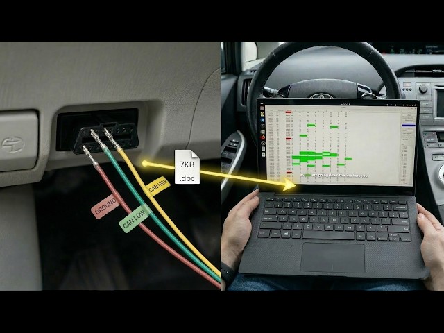 I Reverse Engineered My ECU. This 7KB File Decodes Every Signal.
