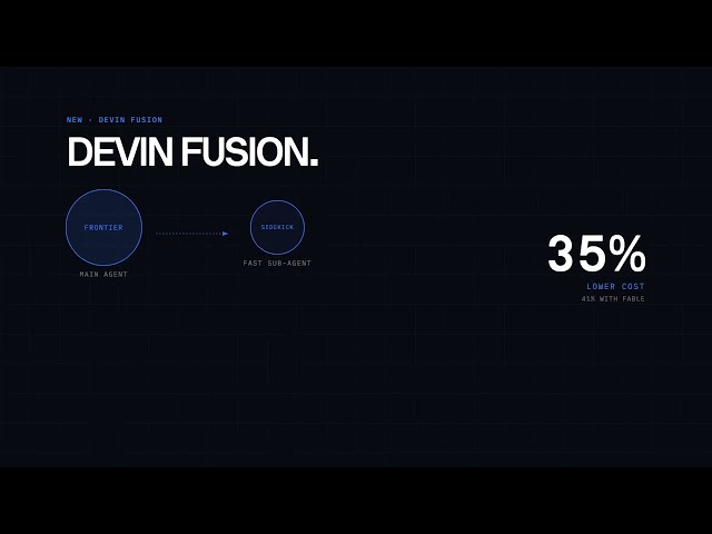 Devin Fusion Quick Explainer