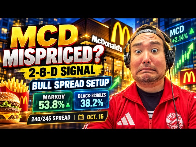 McDonald’s (MCD) Stock Just Flashed a Contrarian Setup Most Traders Will Miss