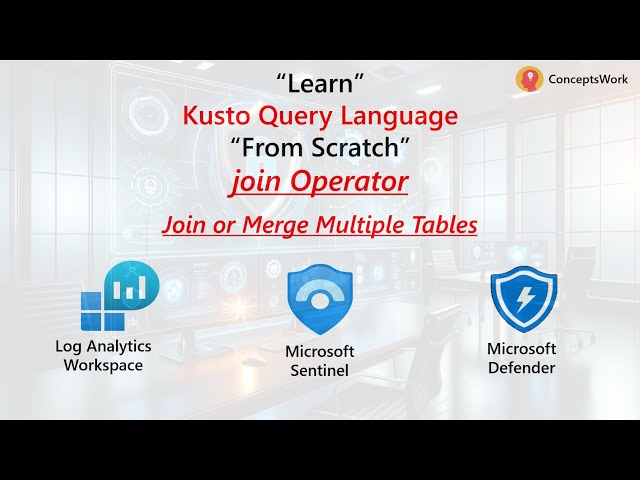 How to perform join for multiple tables? | Kusto Query Language (KQL)