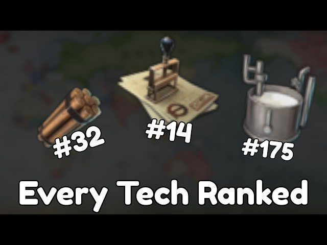 Ranking every technology after 5000 hours of victoria 3
