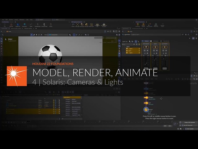 H22 Foundations | Model Render Animate 4 | Solaris: Objects, Cameras and Lights