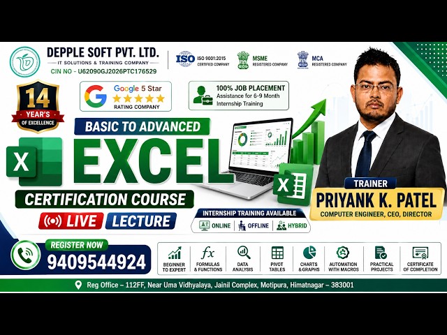 Day 1. Advanced Excel - Excel Introduction with Data Entry and Basic Formulas