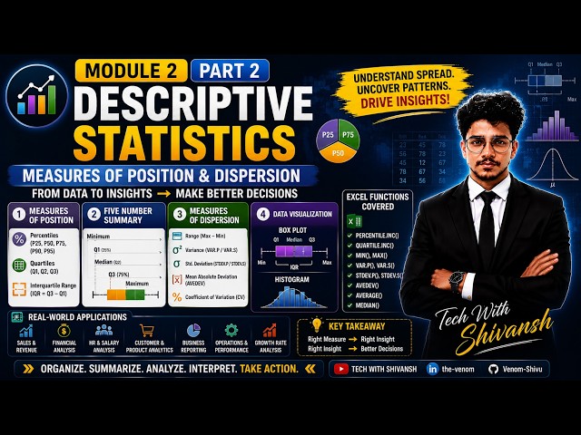 Module 2 Part 2 | Descriptive Statistics | Percentiles, Quartiles, IQR, Variance, SD, CV & Box Plot
