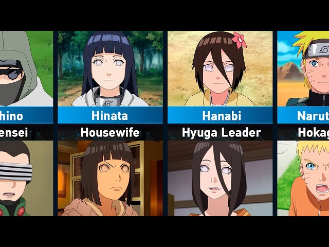 Who Became Naruto Characters in Boruto