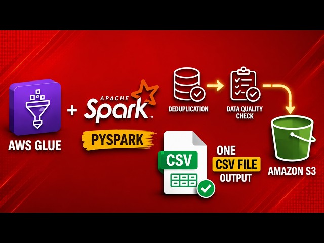 ETL | Load Transformed Data into Amazon S3 Using AWS Glue PySpark Data Pipeline