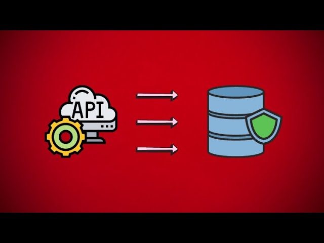 A Database User for each REST Route - Best Practices for Backend Application with Postgres