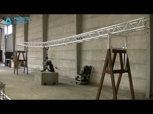 Testing loading capacity of Truss
