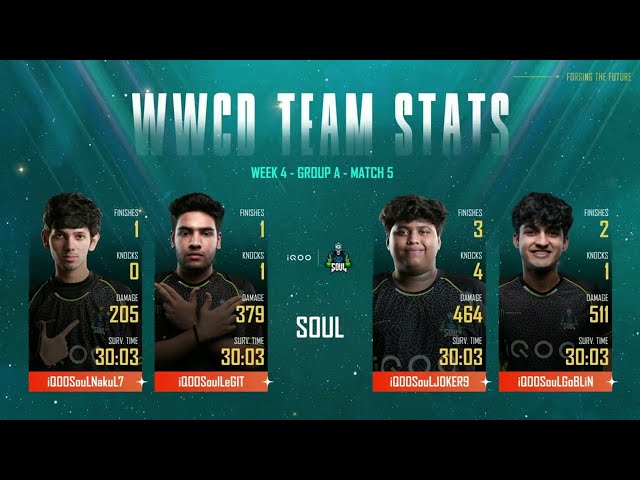 Qualified for Grand Finals | iQOOSouL BMPS Chicken Dinner 🚀