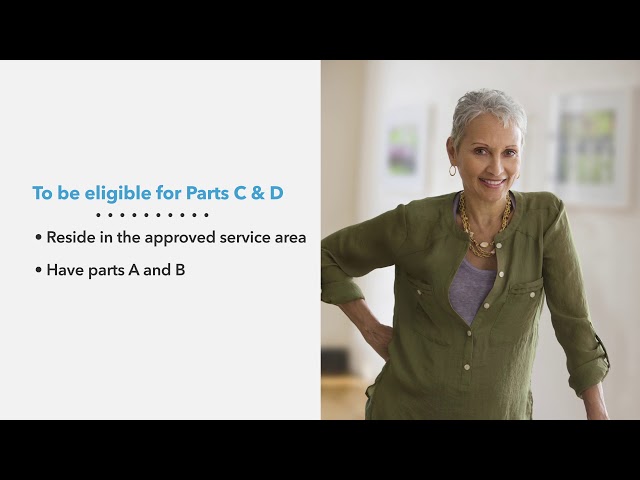 Guide to Medicare Basics | Kaiser Permanente