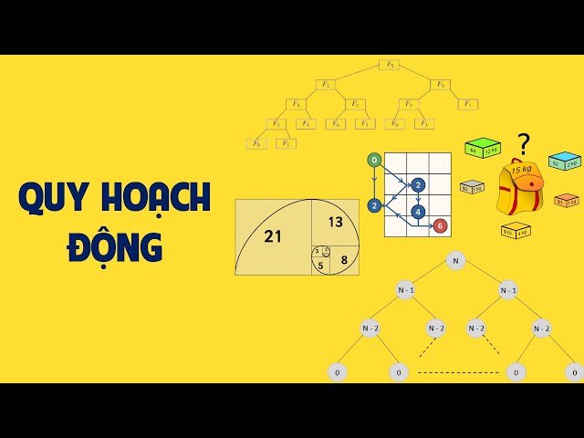 Giải Thuật Nâng Cao: Quy Hoạch Động (Dynamic Programming)