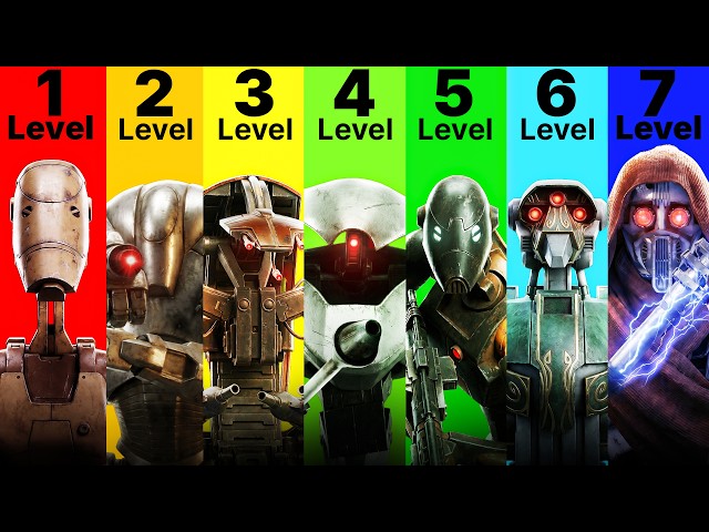 The 7 LEVELS of Battle Droids Explained in Detail