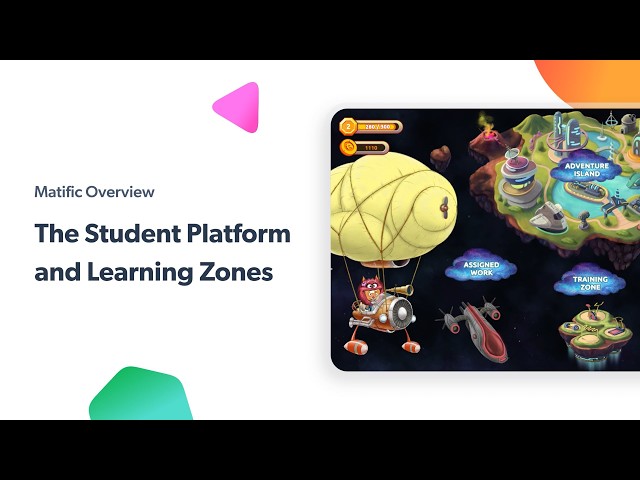 Matific Overview: Exploring the Student Platform and Learning Zones