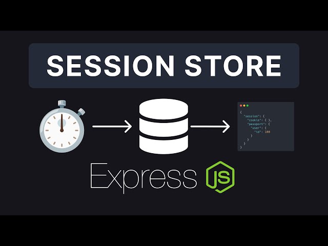 Express JS #18 - Session Stores