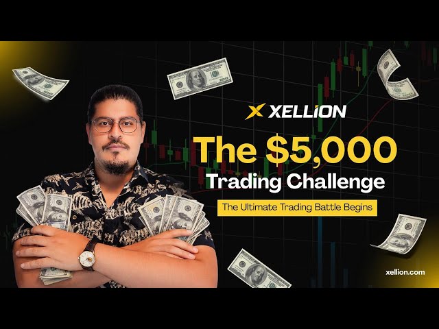 🔵 GOLD LIVE Trading Session | XAU / USD |  Analysis & Learning | VOLUME strategy  🇨🇷
