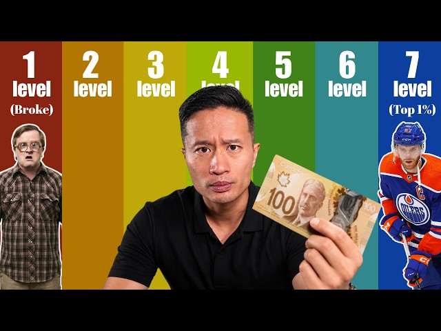 The 7 Levels of Wealth in Canada - What Stage Are YOU In?