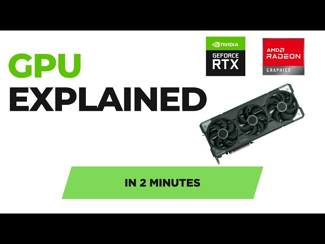 GPU explained (Under 2 mins)