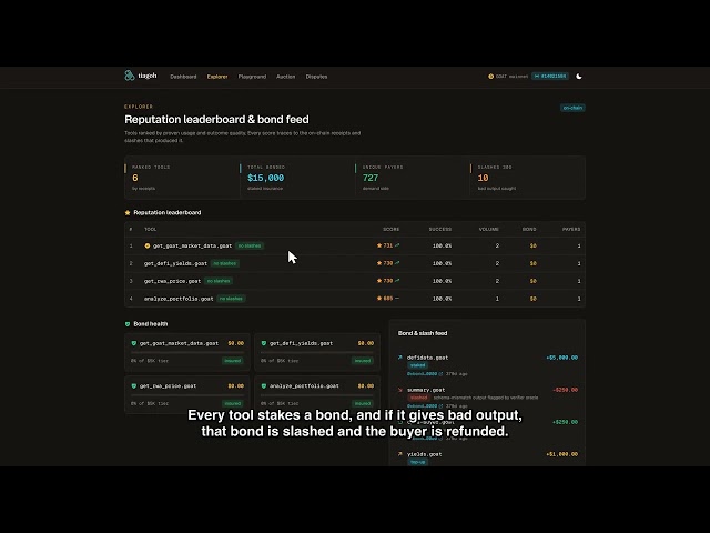 tiagoh: get paid per call for your AI tools, settled on Bitcoin | live on GOAT mainnet