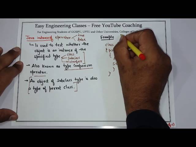 Java instanceof Operator - Java Tutorial for Beginners in Hindi and English