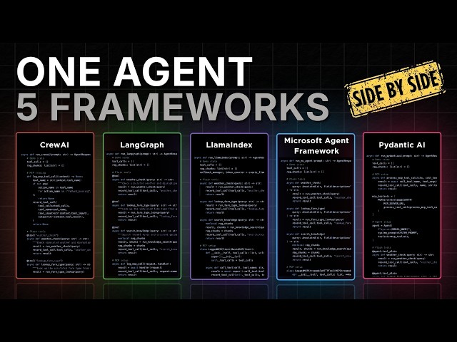 I built the same AI agent in 5 frameworks (So you don't have to)