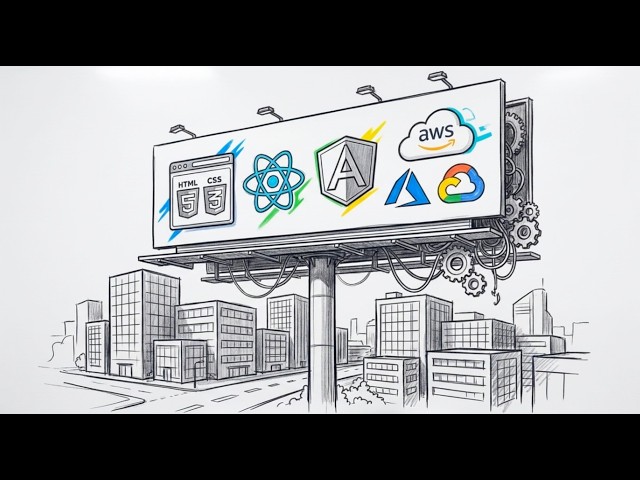 Build your own X: ROI of Re-Inventing the Wheel