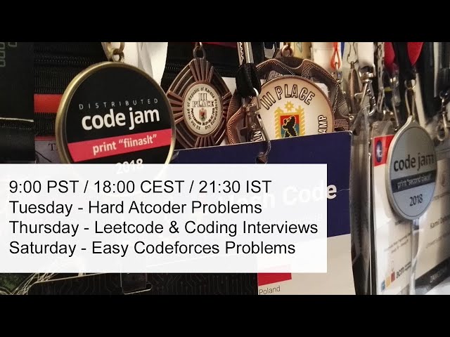 Easy Codeforces Problem-Solving