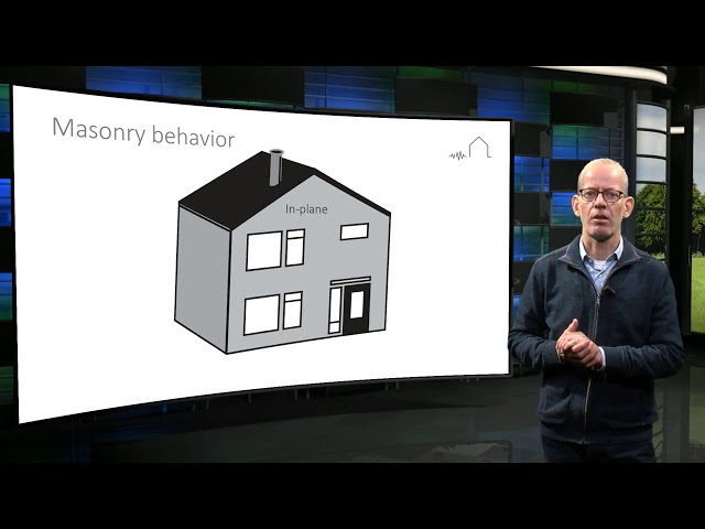 6.1 Masonry Theory